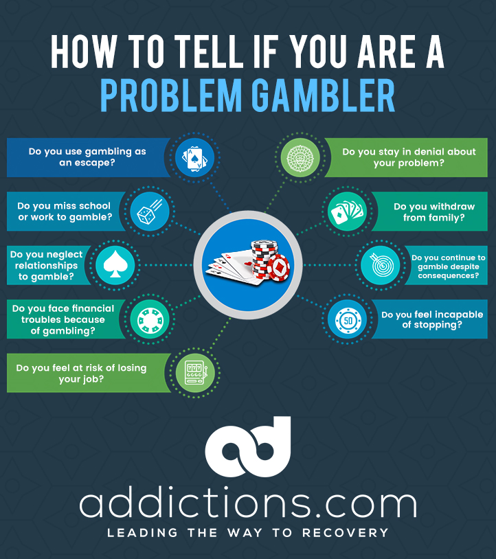 Statistics of gambling addiction